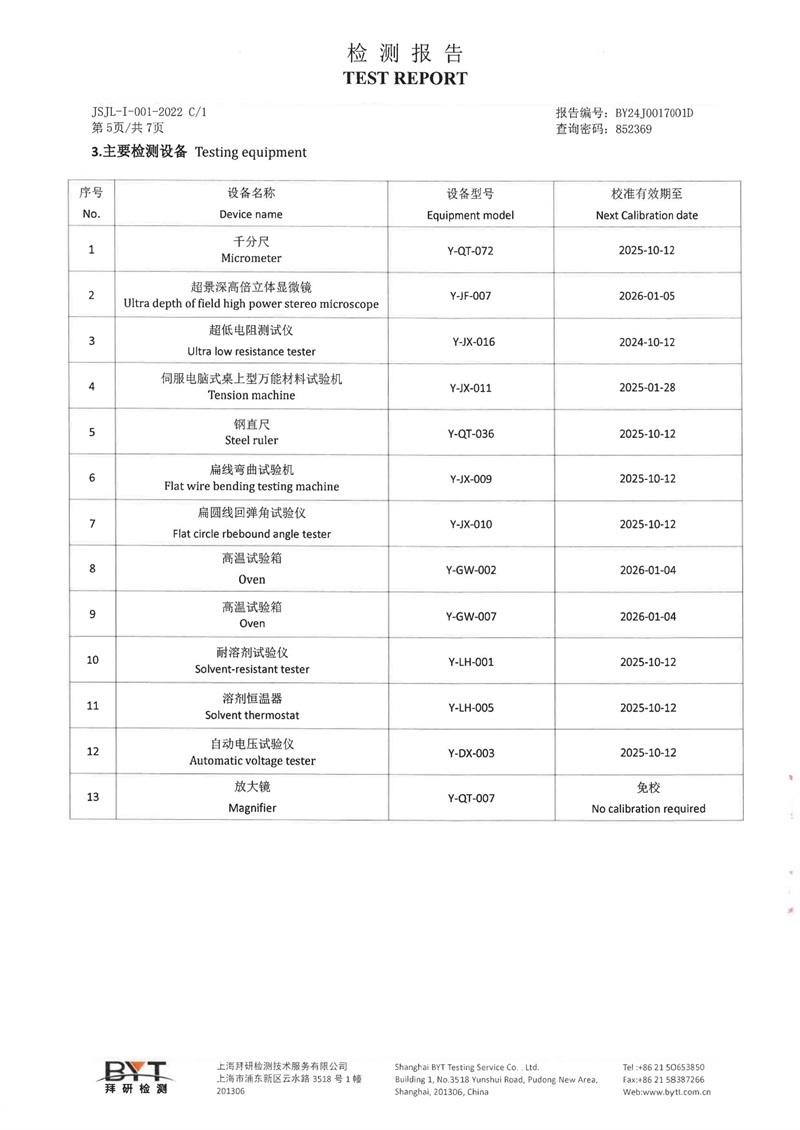 全丰