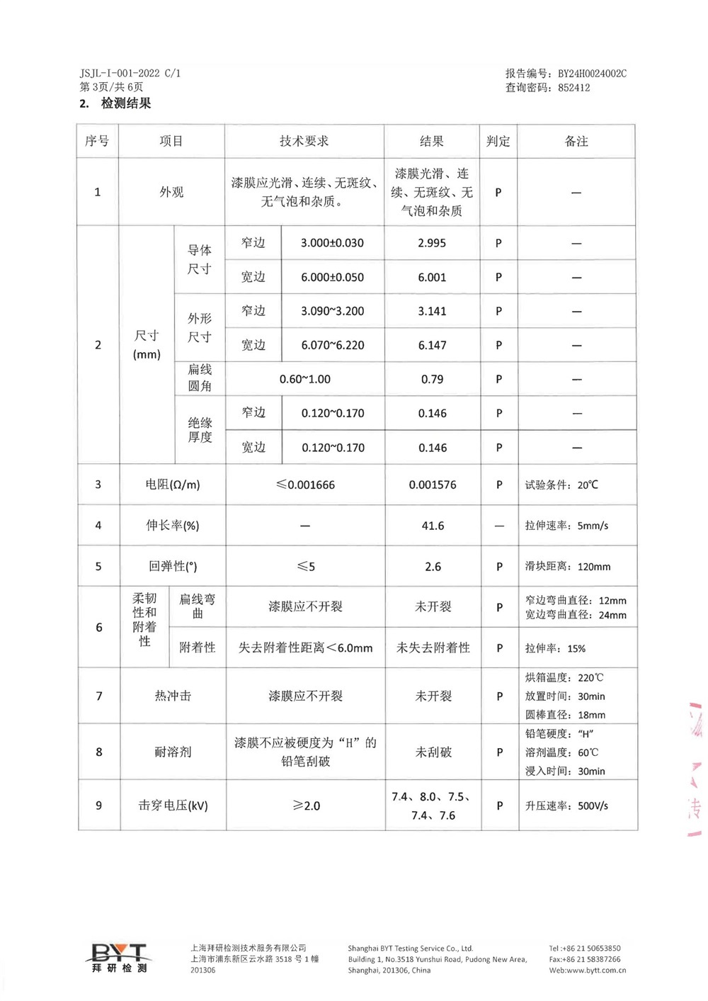 全丰