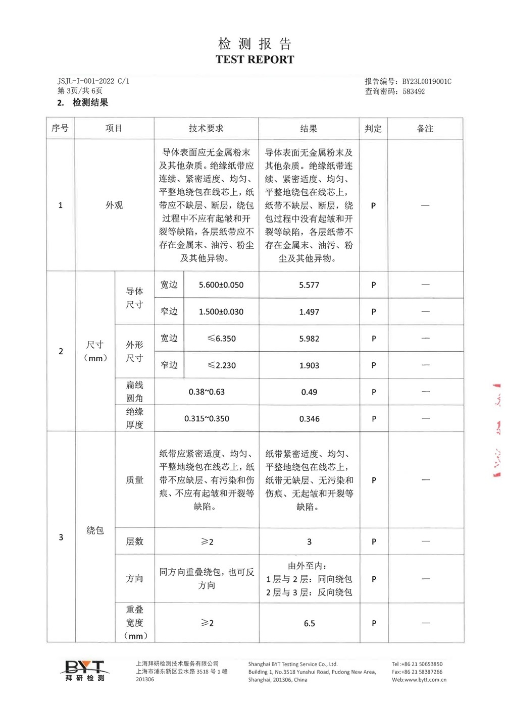 全丰