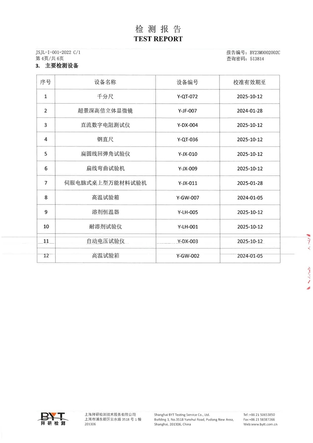 全丰