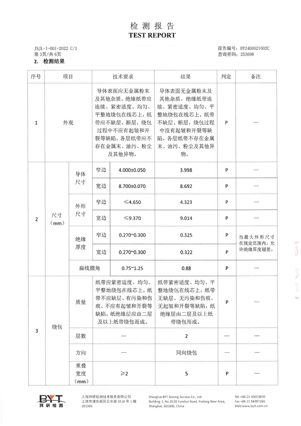 全丰