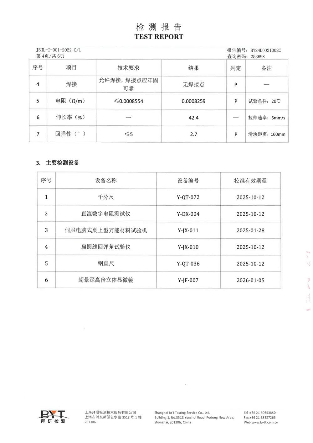 全丰