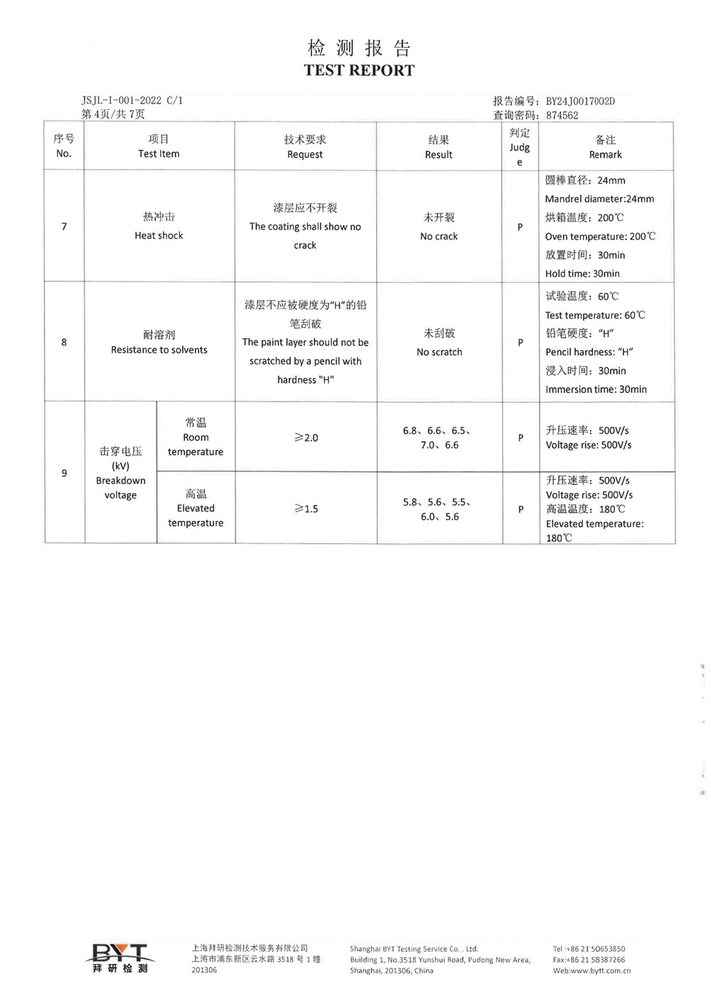 全丰