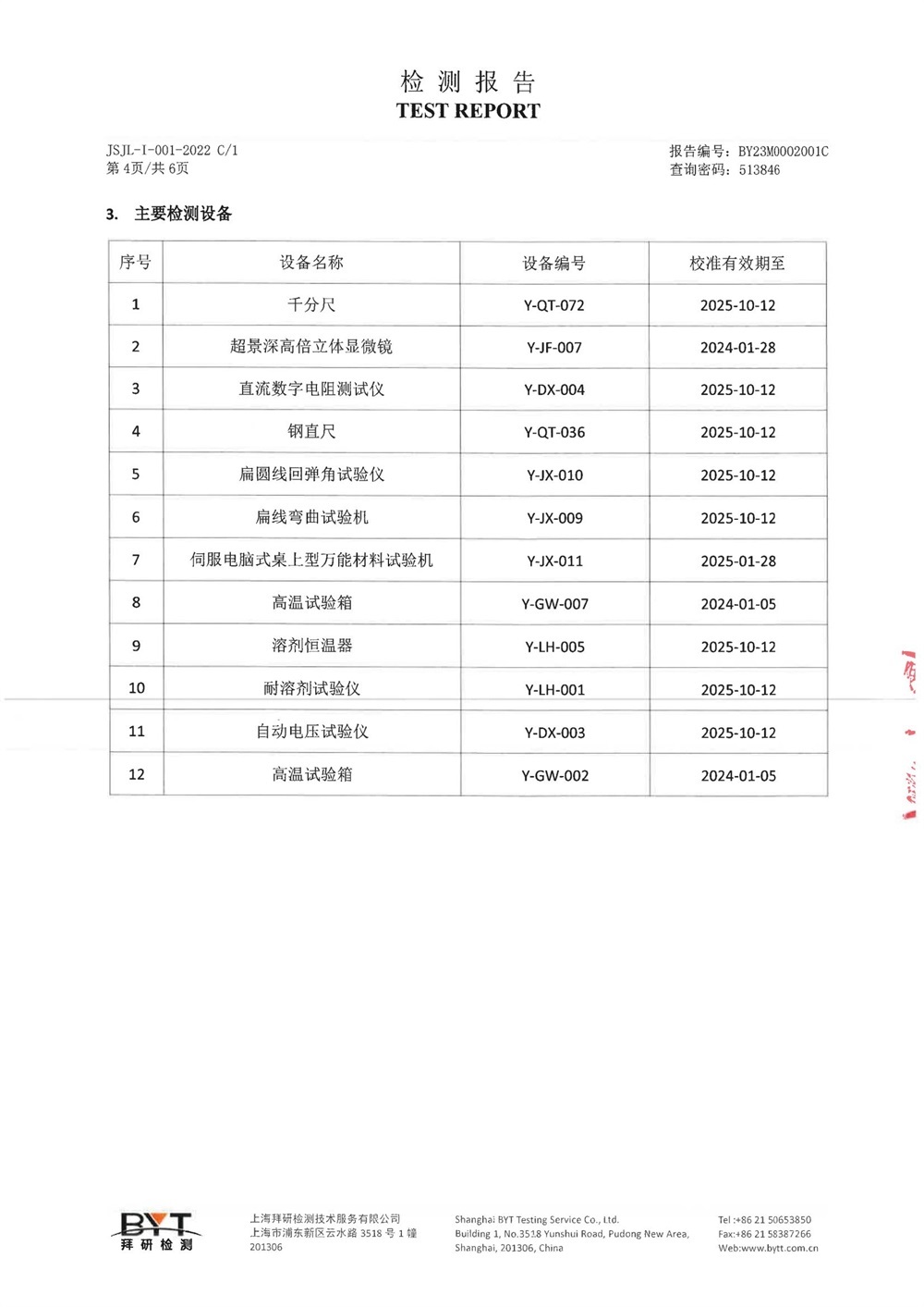 全丰