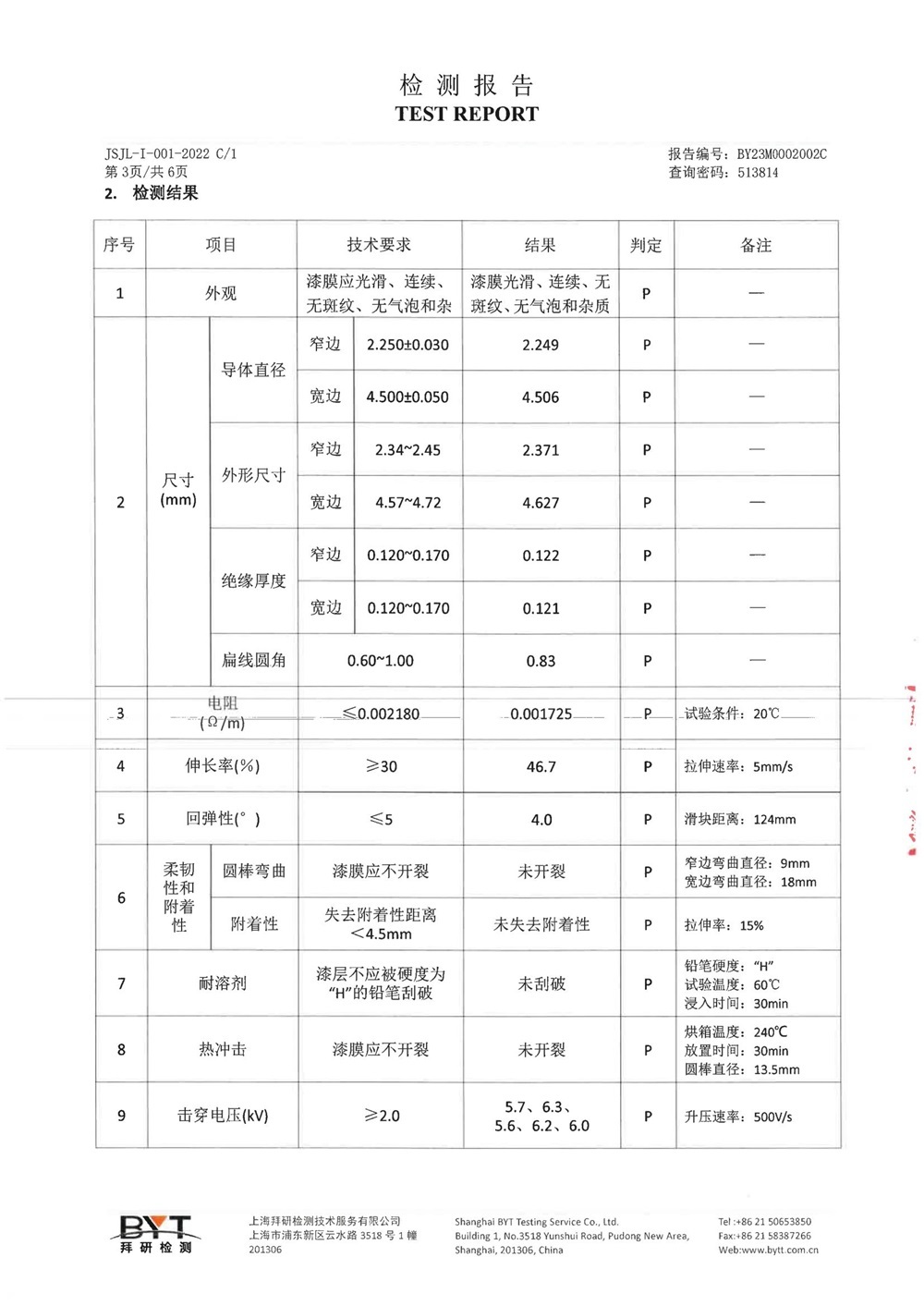 全丰