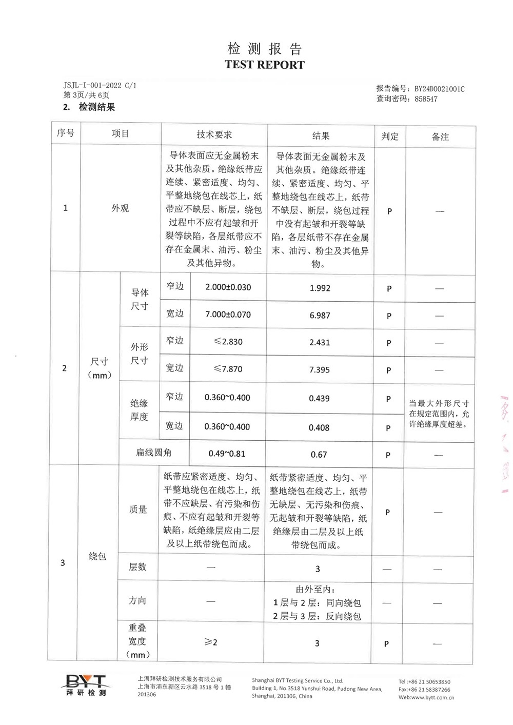 全丰
