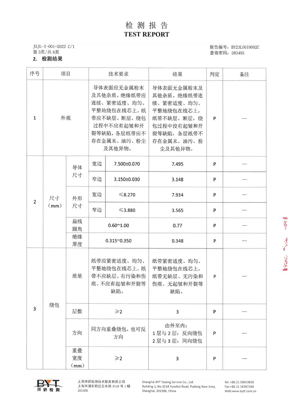 全丰