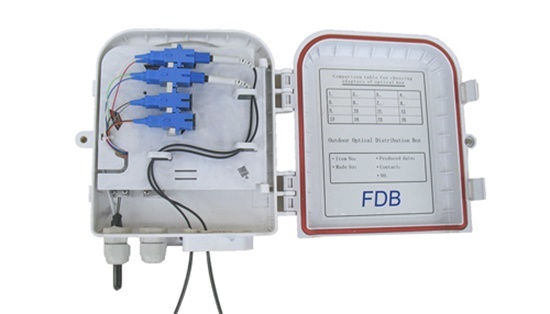 FDB/S plastic beam splitting box series