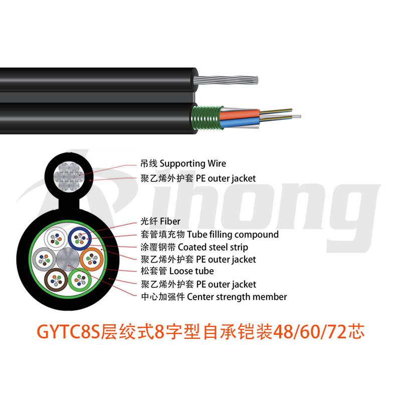 GYTC8S层绞式8字型自承 铠装12/24/36/48/60/72芯 室外光缆