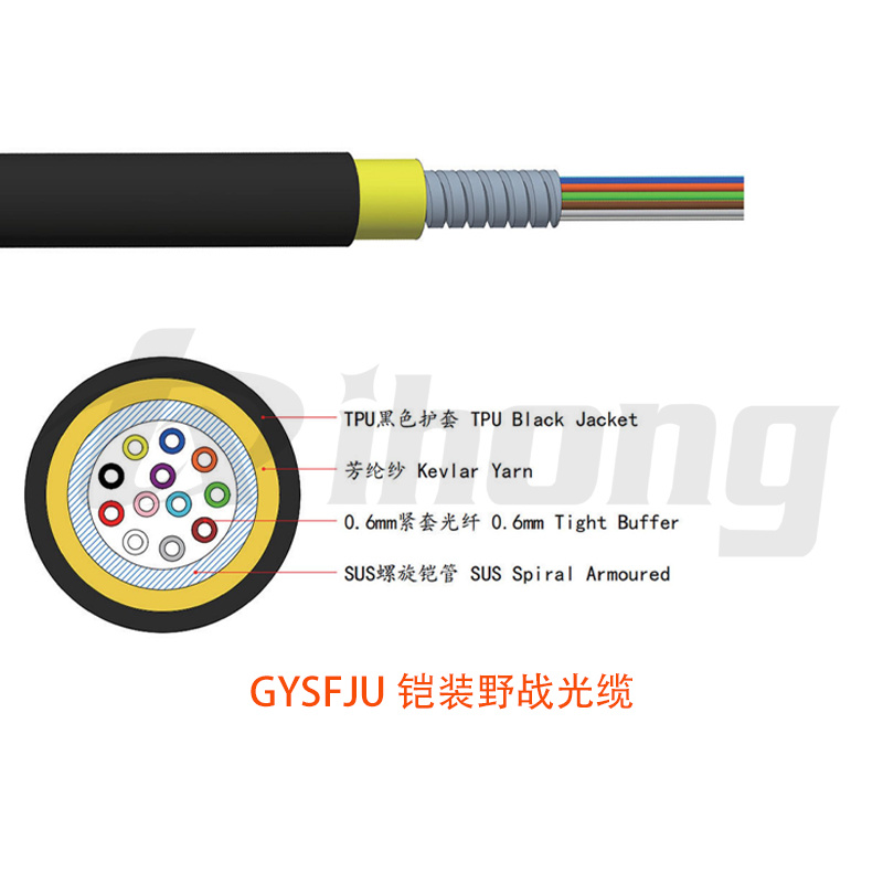 GYSFJU 铠装野战光缆