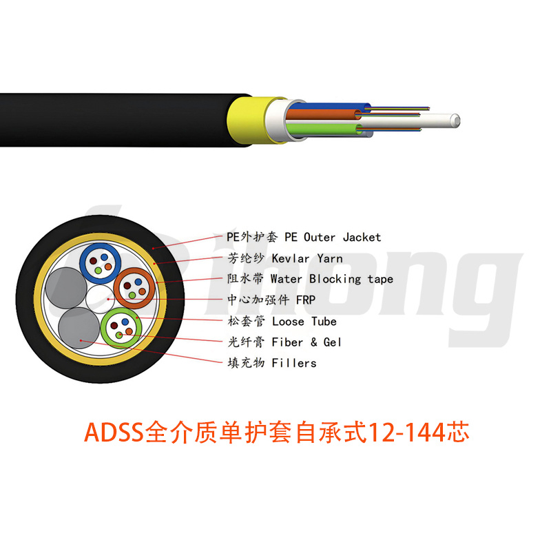 ADSS全介质单护套自承式 12-144芯 100/150/200米跨距 室外架空光缆