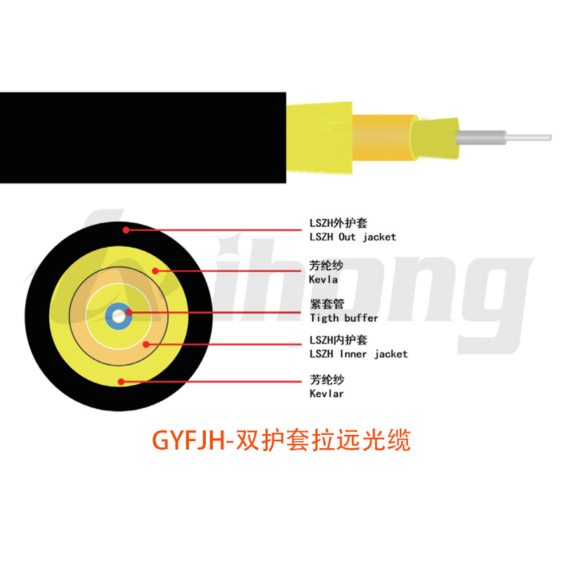 GYFJH-双护套拉远光缆