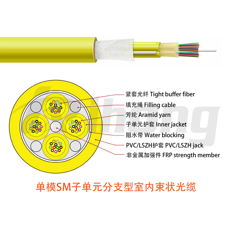 Single-mode SM sub-unit branch type indoor bundled optical cable with options for 24/36/48/72/96 cores.