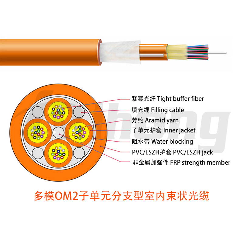 Multi-mode OM2 sub-unit branch type indoor bundled optical cable with options for 36/48/72/96 cores