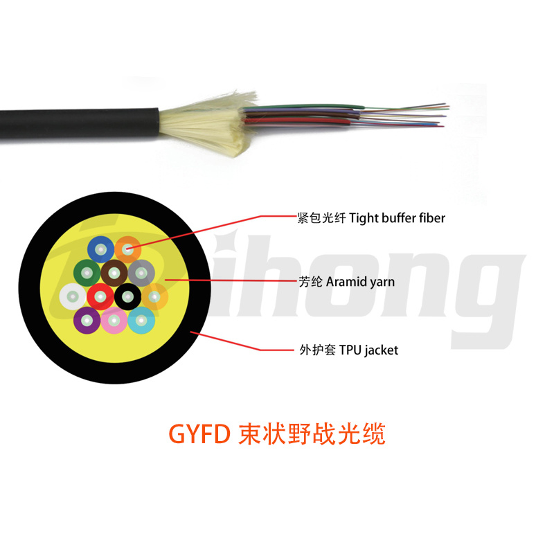 GYFD 束状野战光缆