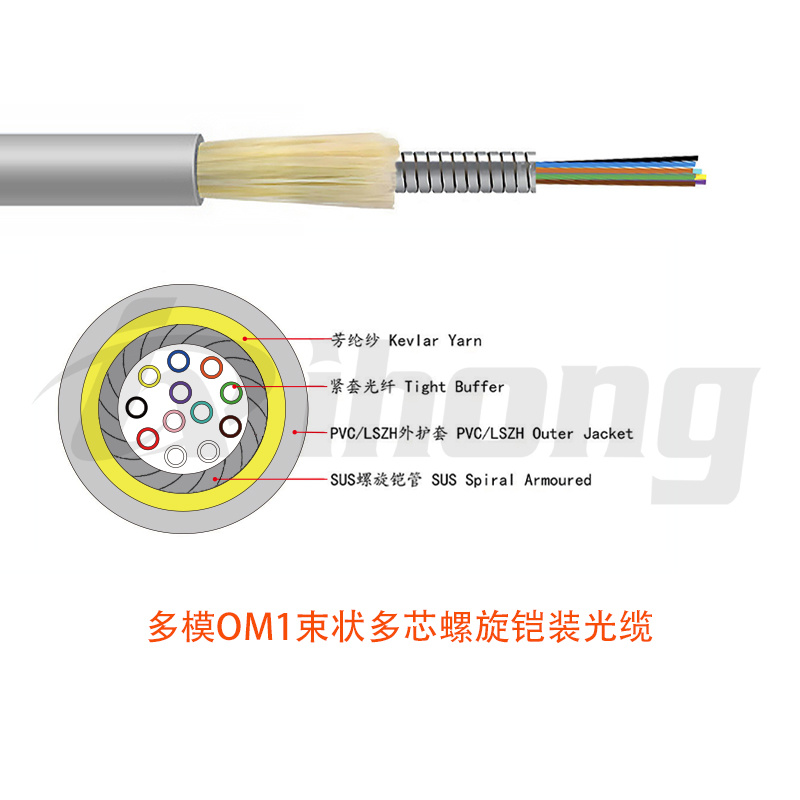 多模OM1束状多芯螺旋铠装光缆4/6/8/12/24芯