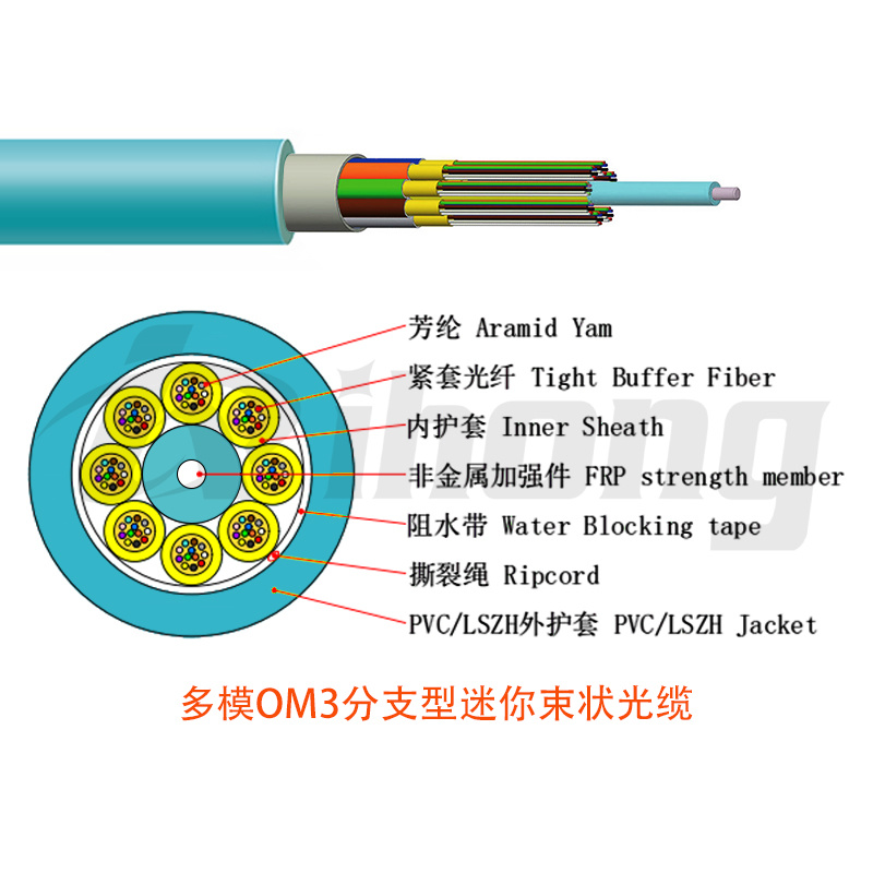 Multi-mode OM3 branch mini bundle fiber optic cable with options of 48/72/96/144 cores