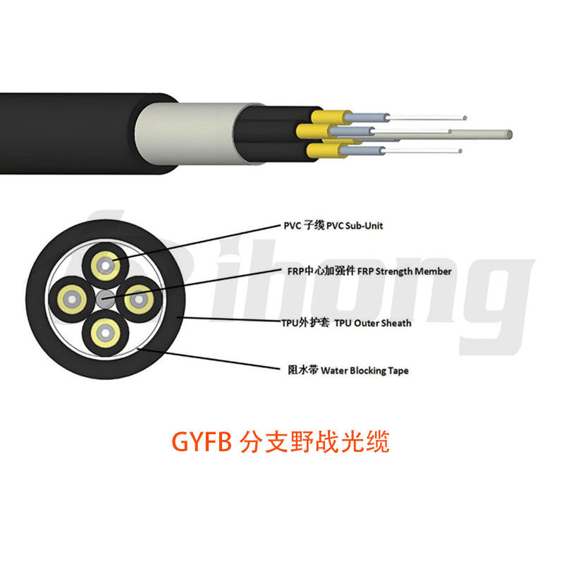 GYFB分支野战光缆