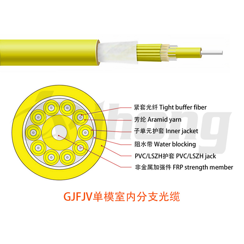 GJFJV single-mode indoor branch optical cable with options of 4/6/8/12/24 cores