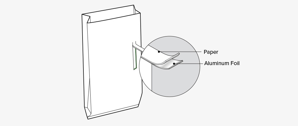Aluminum foil laminated paper bags