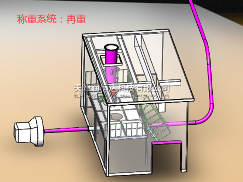称重系统-再重