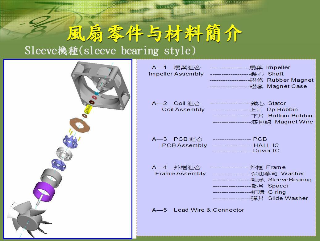 Jiangshanlai product infrastructure knowledge