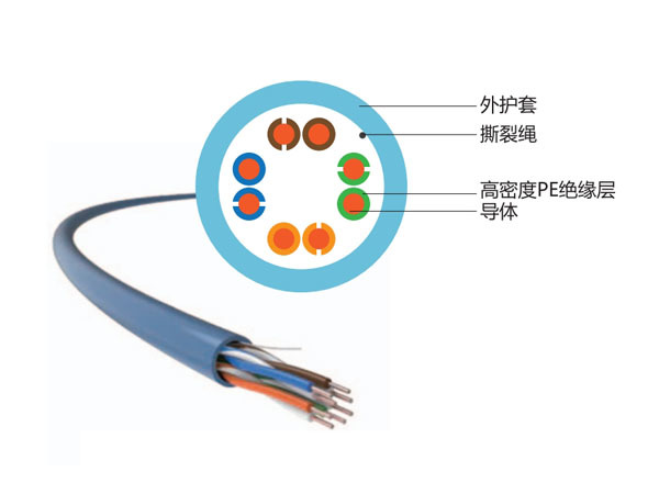 超五类非屏蔽线缆