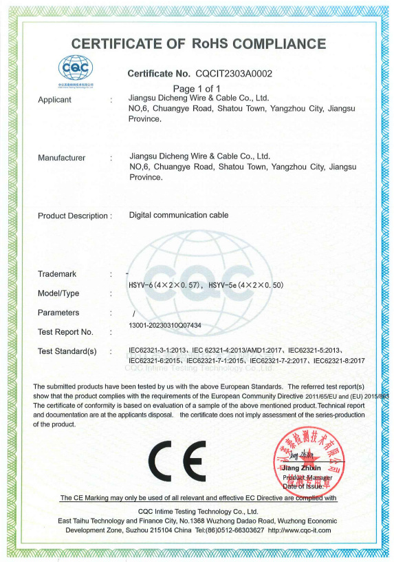 CE网线认证