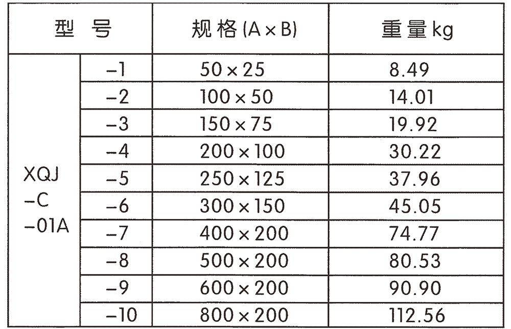XQJ-C-01A型槽式直通橋架