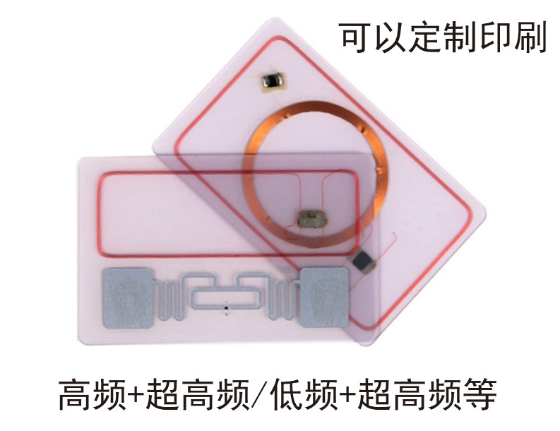 Composite card diagram