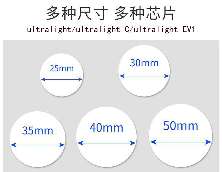 Ultralight系列芯片非标尺寸