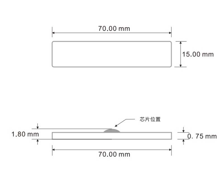 Schematic Diagram of RFID Washing Label Products