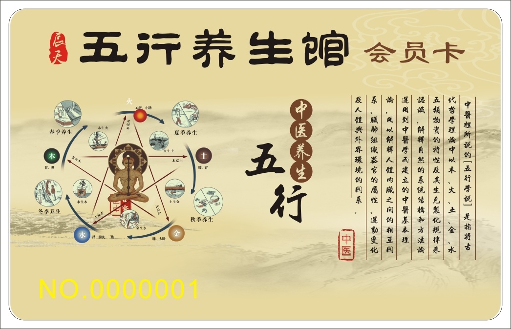 M1 card personalized customization