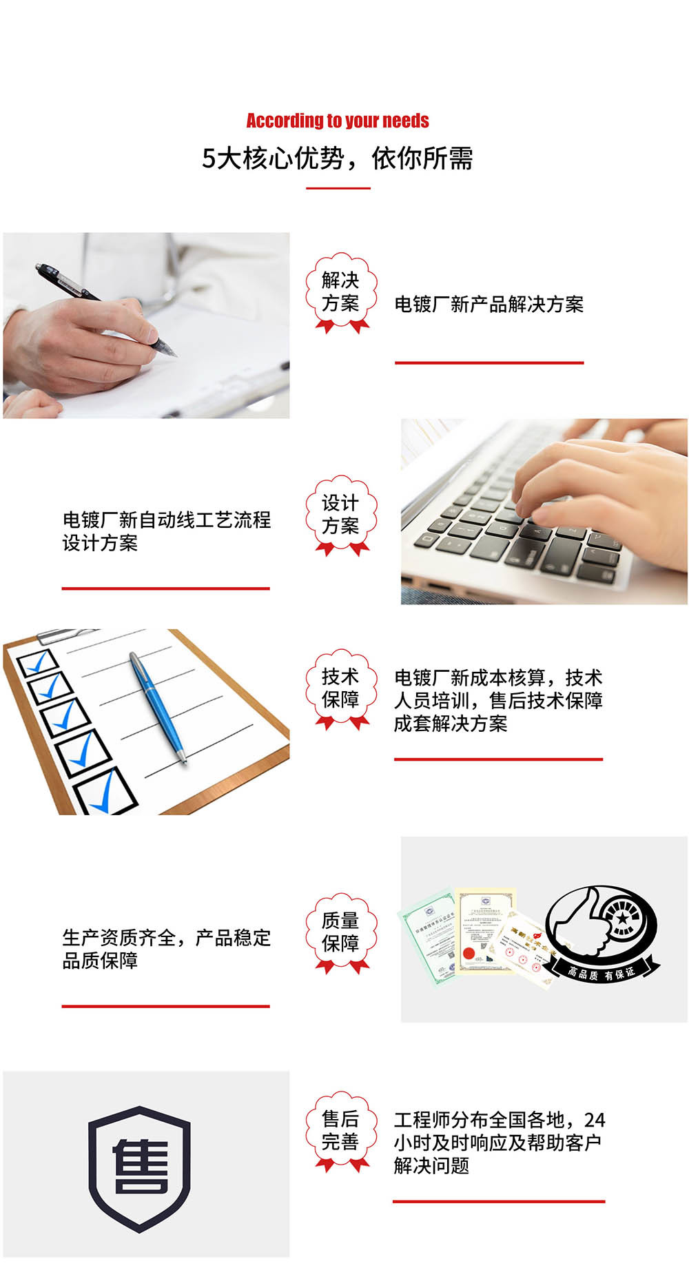 广东达志化学科技有限公司