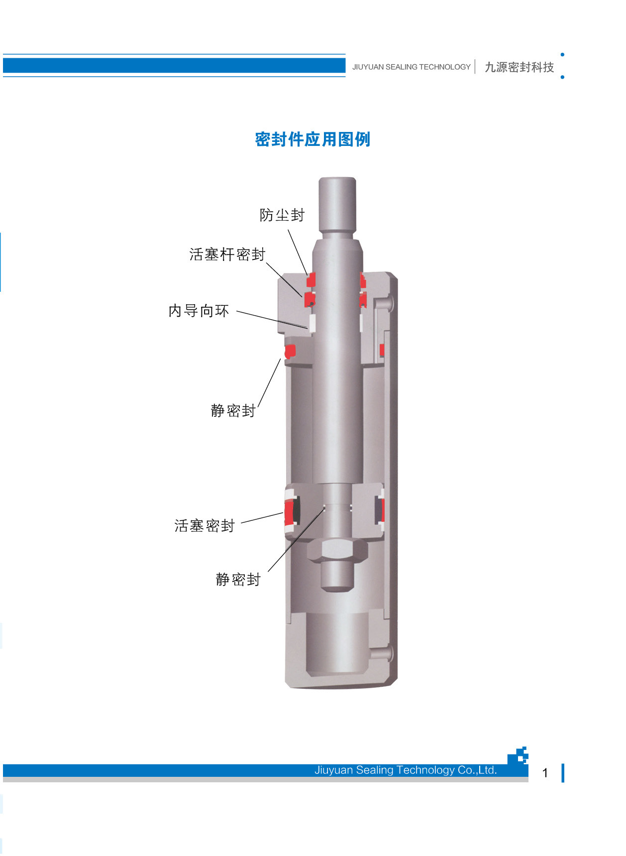 密封件应用图列