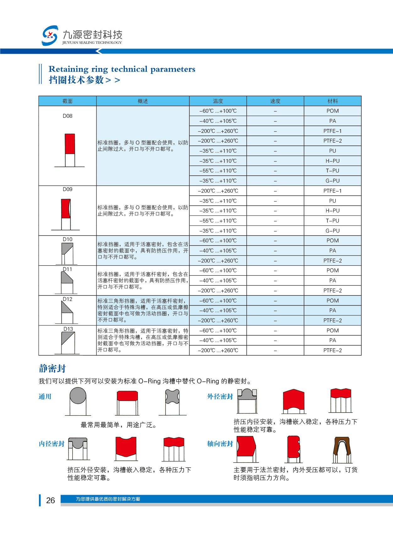 静密封