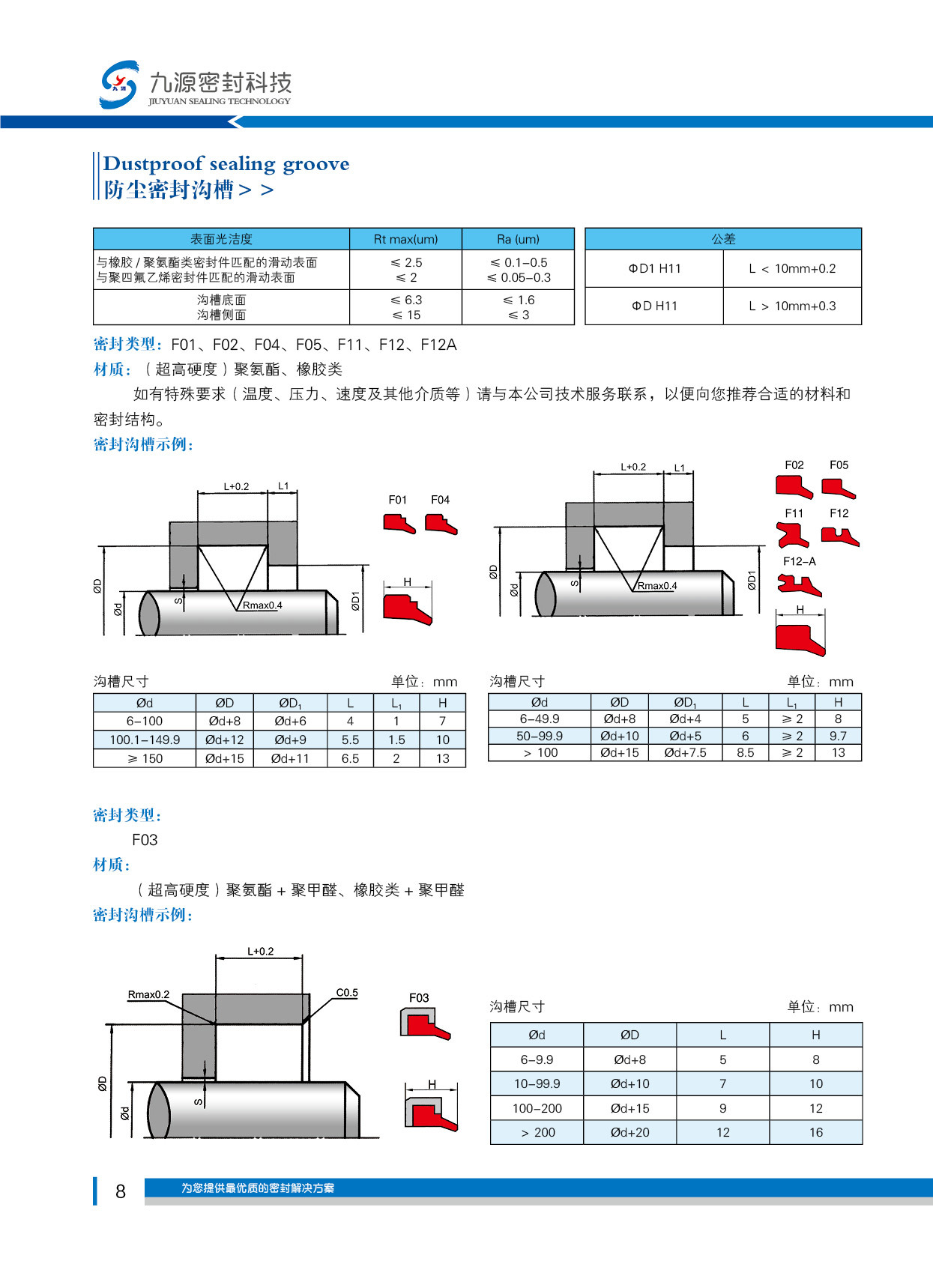 防尘密封沟槽