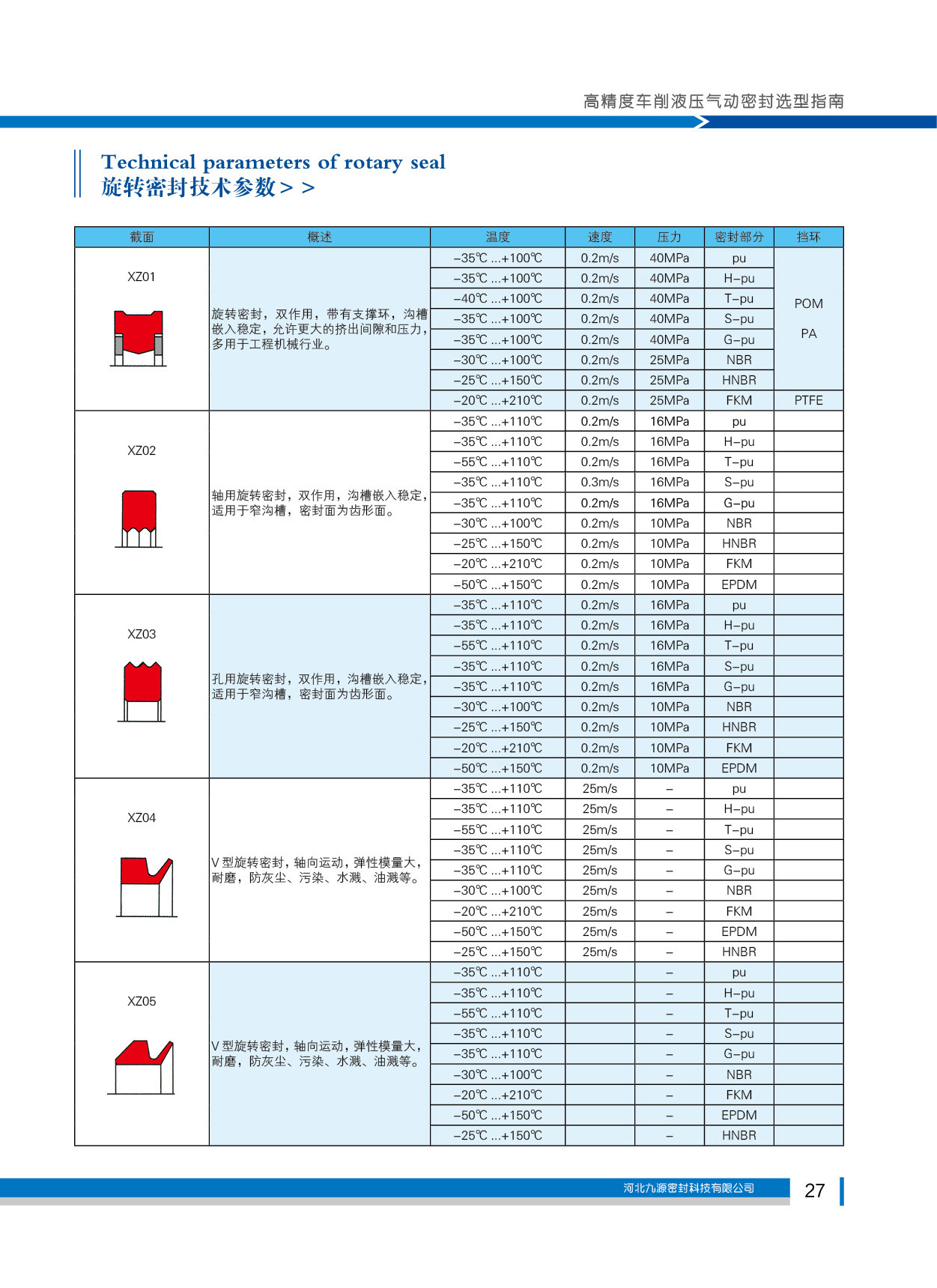 旋转密封技术参数