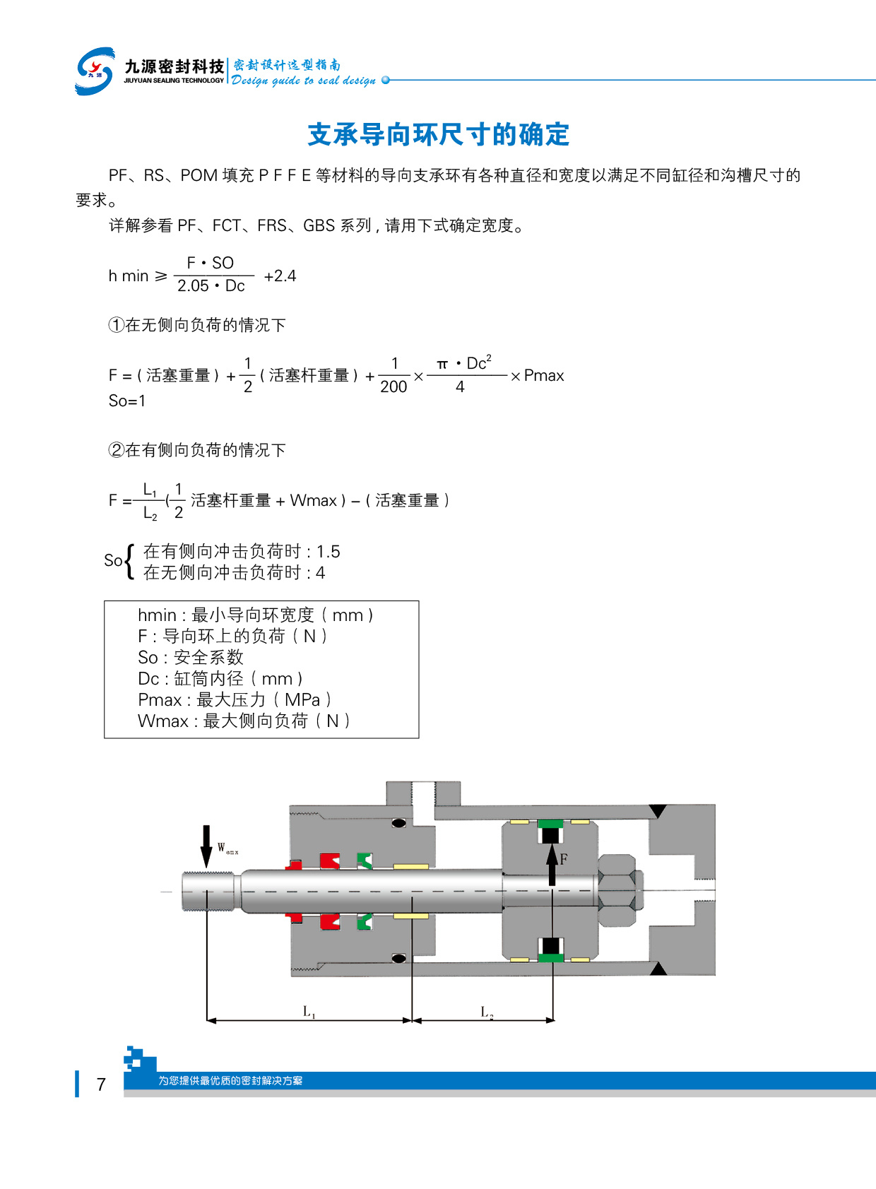 支承导向环尺寸的确定