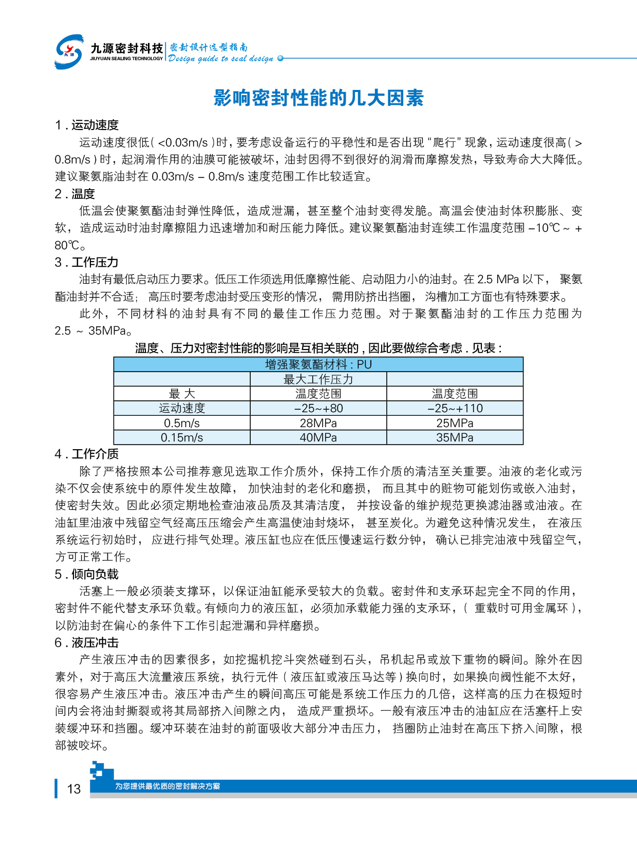 影响密封性能的几大因素