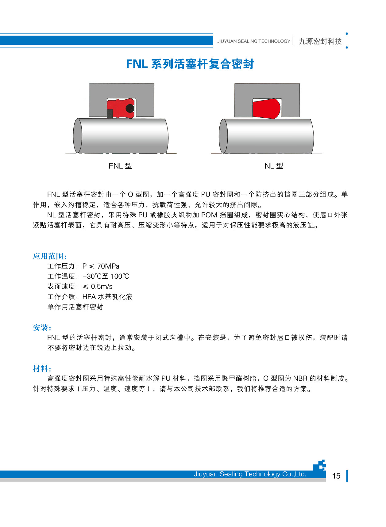 FNL系列活塞杆复合密封
