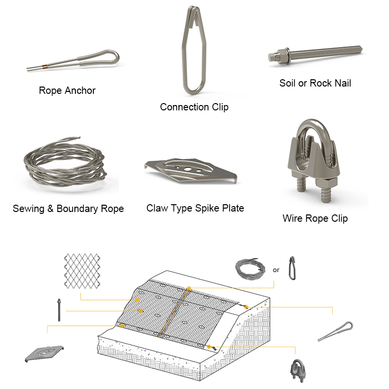 Rockcon System