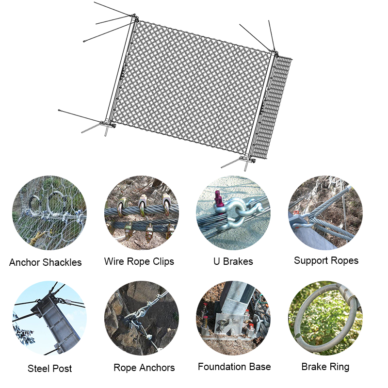 Ring Mesh System