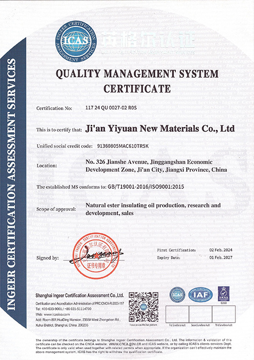 Quality Management System Quality Management System