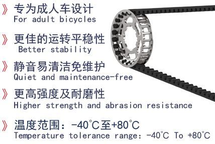 11M belt pulley series parameters