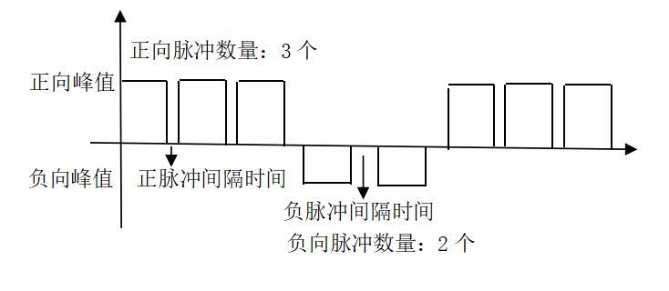 888集团