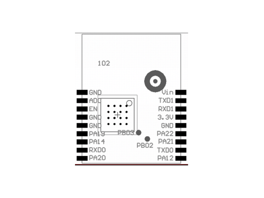 Exploring the Secrets Behind Famous PCB Design Techniques