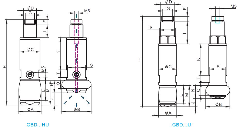 China Bulging Device