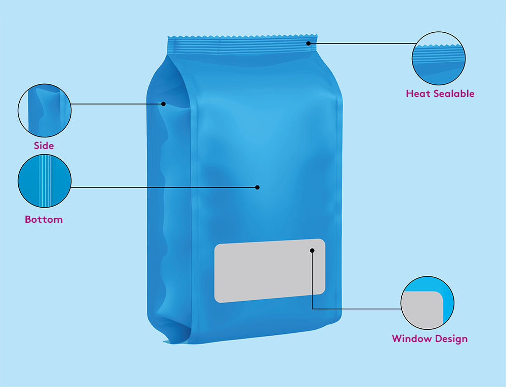 4 Side Seal Pouch 4 Side Seal Pouch