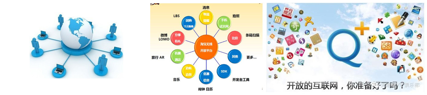 电子商务